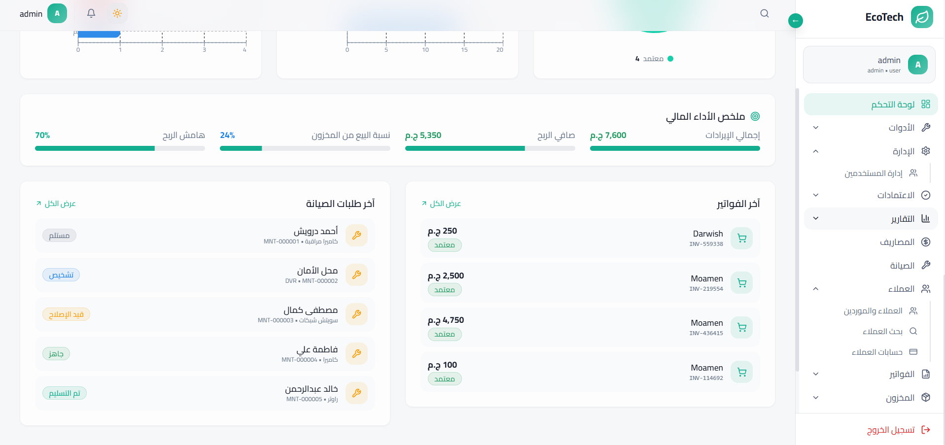 نظام الإدارة الداخلي لشركة EcoTech — 1