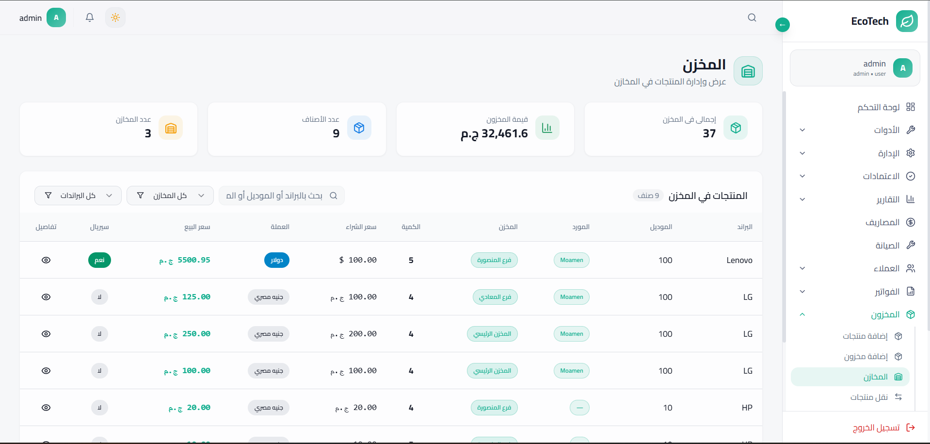 نظام الإدارة الداخلي لشركة EcoTech — 3